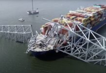 Baltimore’s Francis Scott Key Bridge collapsed bultimore bridge
